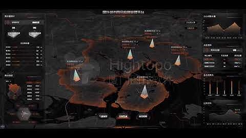 Hightopo Digital Twin: Smart Guardian for Urban Flood Control