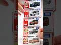歴代のトミカ「日産 セレナ」を5台開封!ミニバン!ワゴン!人気No.1
