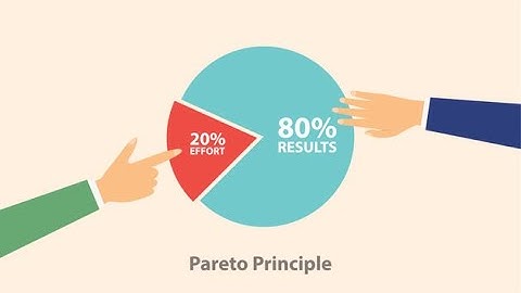 Life with the 80 20 Rule