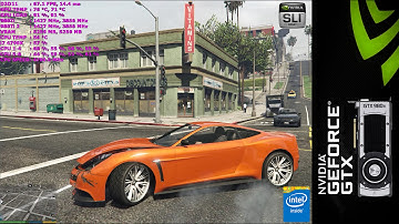 GTA V MAXED OUT EVERYTHING 1440P | GTX 980Ti SLI | i7 4790K @4.7GHz