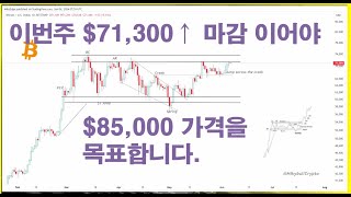 와이코프 패턴 상, 이번 주 $71,300 이상으로 마감되어야 $85,000 가격을 목표로 합니다.  / #비트코인 #암호화폐 #가상자산 #가상화폐