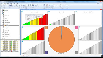 Adash DDS tutorial 05   How to monitor machine fault trends   FASIT