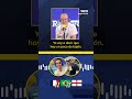 🥵🥶 Así ha variado el favoritismo de estas selecciones tras la segunda jornada del Mundial
