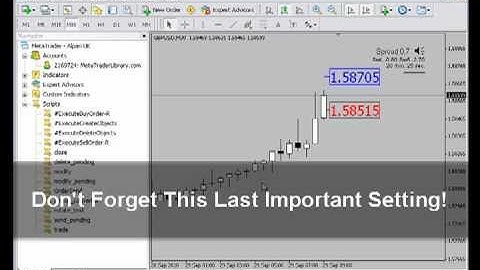 Price Sound Alert Indicator - Part 2 - Metatrader4