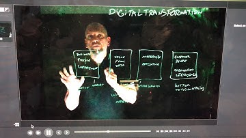 Building a Low Cost Lightboard