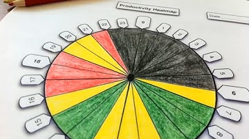 Manage Information Overload and Improve Productivity.