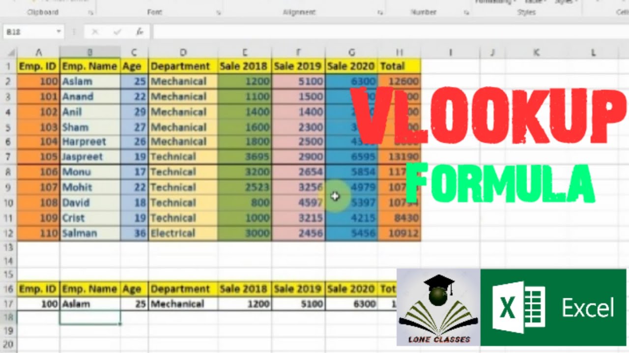 VLOOKUP Formula In MS Excel | VLOOKUP Formula | Excel's most Powerful ...