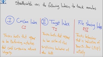 Cisco Stealthwatch Free Training - Module 3 - Lesson 2