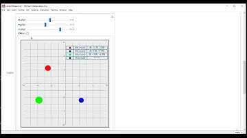 Center of Mass (Simulation)