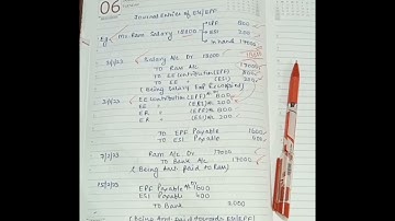 ESI/ EPF JOURNAL ENTRIES! ACCOUNTING!PAYROLL ACCOUNTING !2023