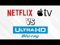 4K UltraHD Blu-ray vs 4K Streaming | What’s the Difference?