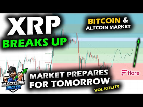 PRICE GETS MOVING as XRP Price Chart Pops, Bitcoin, Altcoin Market and Ethereum Wait for CPI, Flare