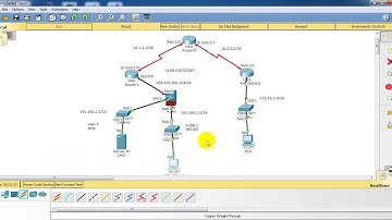 Configuring ASA Basic Setting and Firewall Using CLI