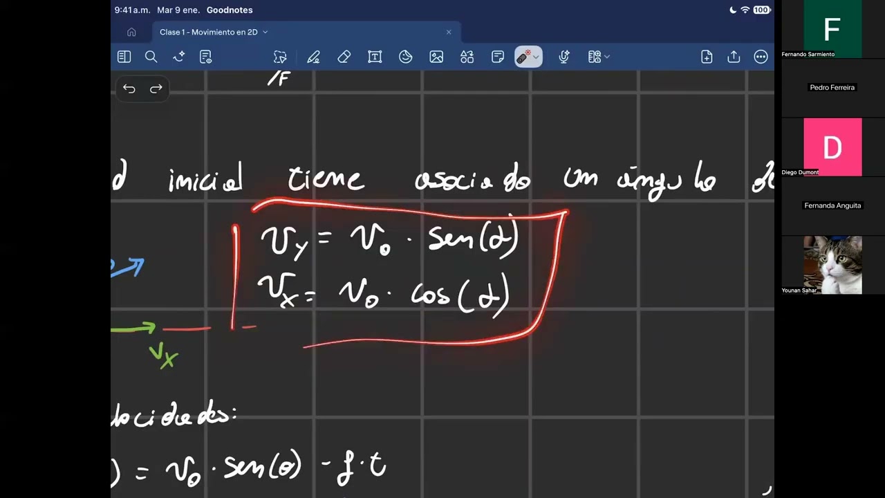 Fisica 2  - Ayudantía 1: Movimiento Parabólico [Fernando Sarmiento]
