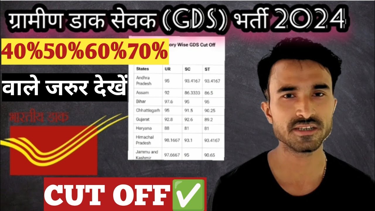 Indian Post GDS 2024 || Gramin daak Sevak bharti 2024 || Indian Post ...