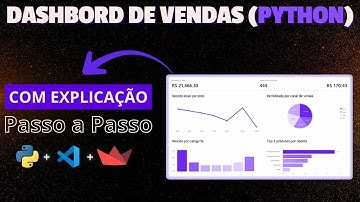 Python + Streamlit: Crie sua Primeira Dashboard (Aula Completa)