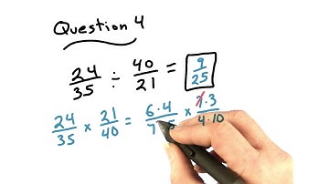 Practice 4 - Visualizing Algebra