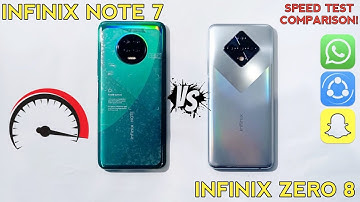 Infinix Zero 8 Vs Infinix Note 7 Speed Test Comparison | 8GB Vs 6GB