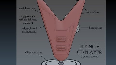 Blender: Modeling a Flying V CD Player (Part 3)