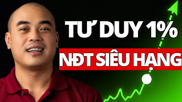 Tại sao Mark Minervini và Livermore đều chọn cách này để THẮNG thị trường? | VSA Thực Chiến