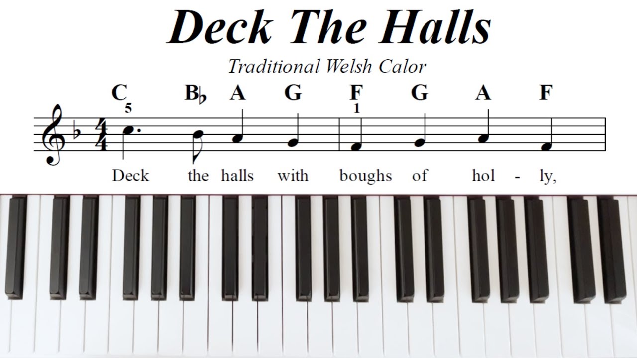 Deck The Halls - Easy Piano Tutorial - YouTube