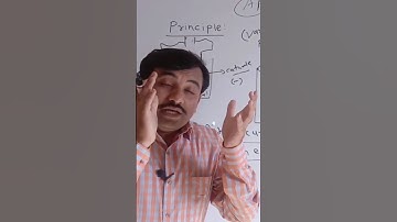 Polarisation effect.Learn chemistry easily with prof.Maheshkumar.M.Sc.B.Ed.SET,Ph.D.(app).RSML