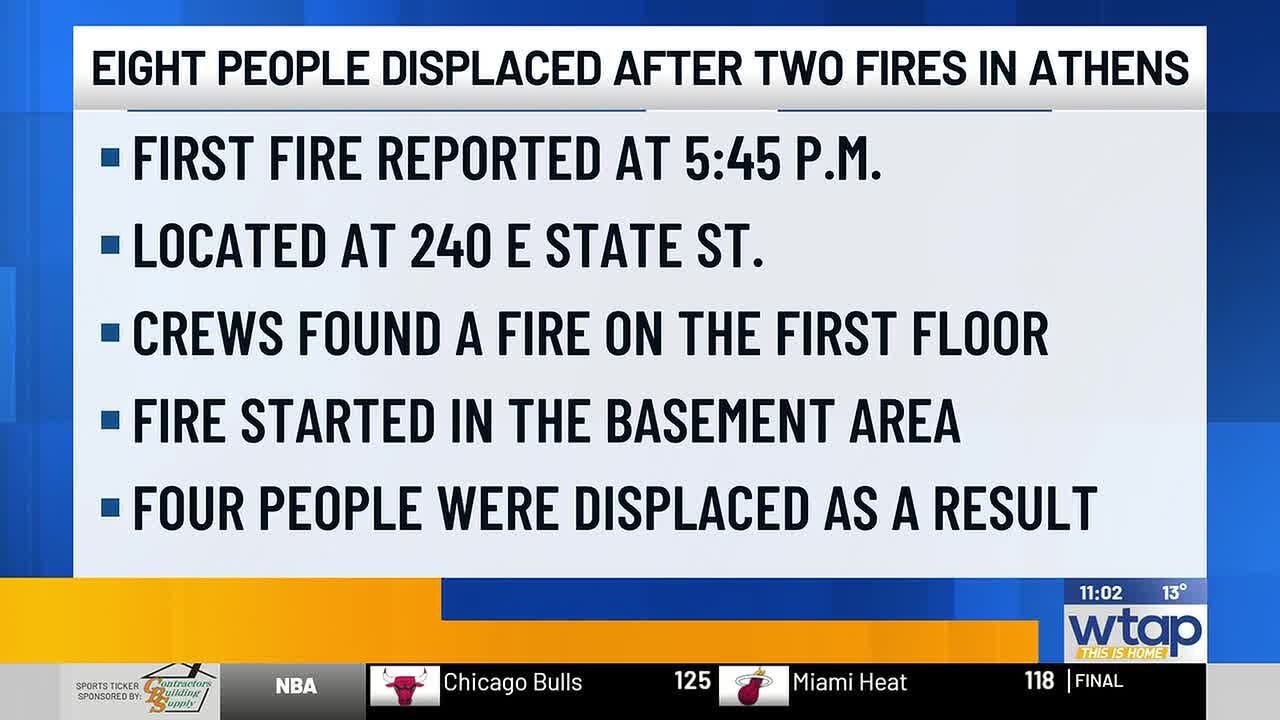 Eight people displaced after two structure fires in Athens - YouTube
