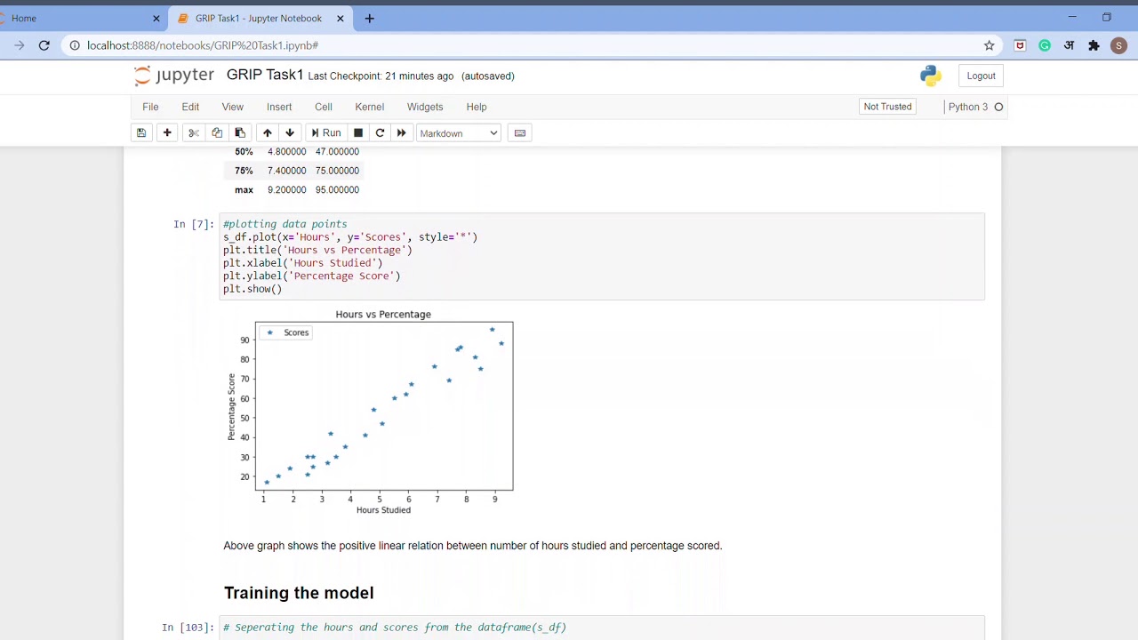 Simple linear Regression - YouTube