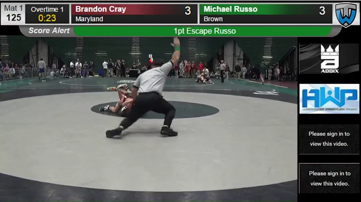 Big flurry sends Brandon Cray to the Jonathan Kalo...