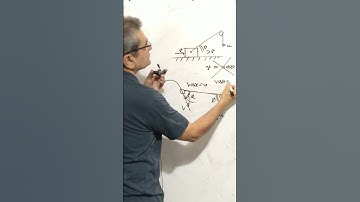 Mistakes in constrained motion #jeeadvanced #constrainedmotion #jeeproblems #physics