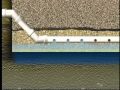 Overview of Septic Systems