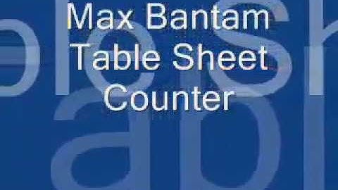 How To Use The Max-Bantam Paper Counter from U.S. Paper Counters