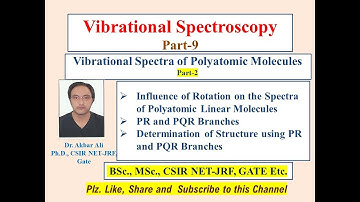 Vibrational Spectra of Polyatomic Linear Molecules II PR and PQR Branches #Vibrational Spectroscopy