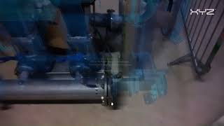 Discrepancy  measurement in AR