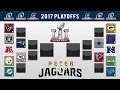 PETERJAGUARS' 2017 NFL PLAYOFF PREDICTIONS! FULL BRACKET + Super Bowl 51 Winner and All Games