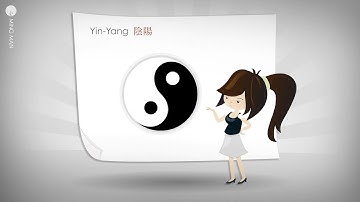 Part 1″Introducing: Yin-Yang"