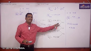 GATE 2026 | Communication Systems | Each limited to raised cosine | Prof. Ravi Kumar