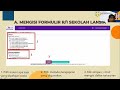 Pelatihan Teknis Keluarga Sejahtera dan Pemberdayaan Keluarga Angkatan I