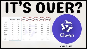 QWEN 3 ACTUALLY COOKED: FREE & BETTER THAN GEMINI 2.5?