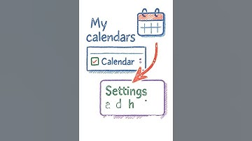 How to Change Organizer in Google Calendar