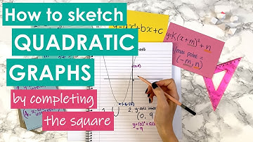 ■ How to sketch quadratic graphs by completing the square + examples!