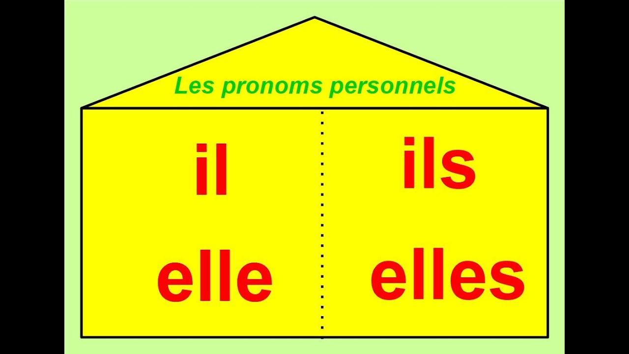 révision il / ils , elle / elles - YouTube