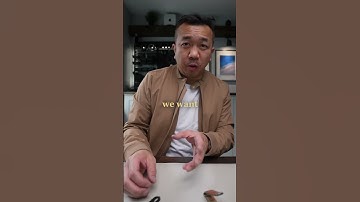 Orbitkey Key Organizer #orbitkey #edc