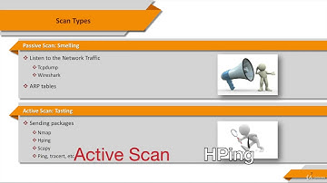 2. Scan Types: Passive Scan Part 1