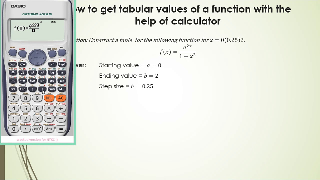 Constructingtableforafunctionwithcalculator YouTube