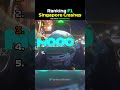Ranking F1 Singapore Crashes! 👀💥