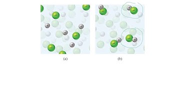 Electrolytes and Colligative Properties