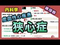 【循環器-心疾患】虚血性心疾患（狭心症）【理学療法士・作業療法士】