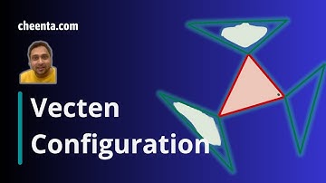 What is the Vecten Configuration? - Math Olympiad Geometry