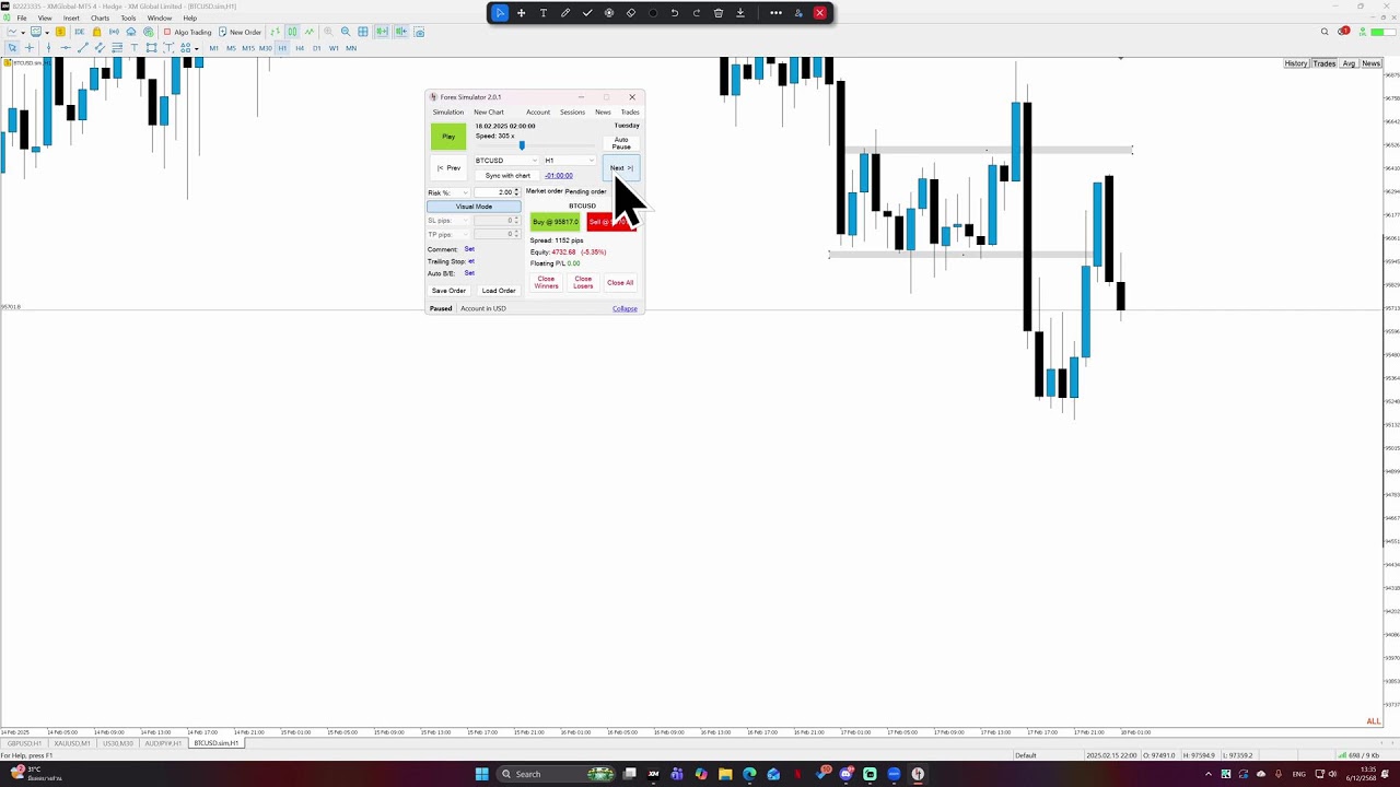 ⁣Backtest กราฟ